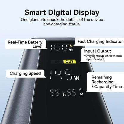 Baseus 145W Fast-Charging Power Bank (20,800mAh)