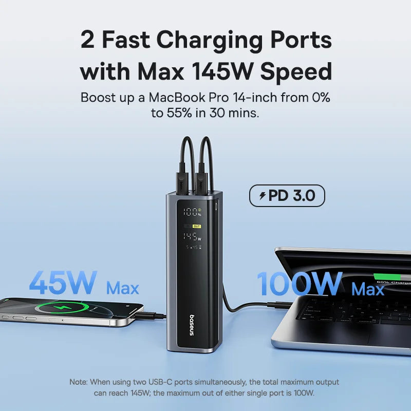 Baseus 145W Fast-Charging Power Bank (20,800mAh)