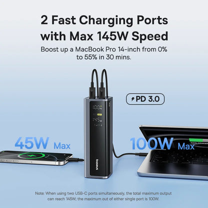 Baseus 145W Fast-Charging Power Bank (20,800mAh)