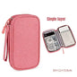 Travel Tech Organiser Pouch