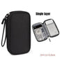 Travel Tech Organiser Pouch