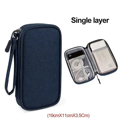Travel Tech Organiser Pouch