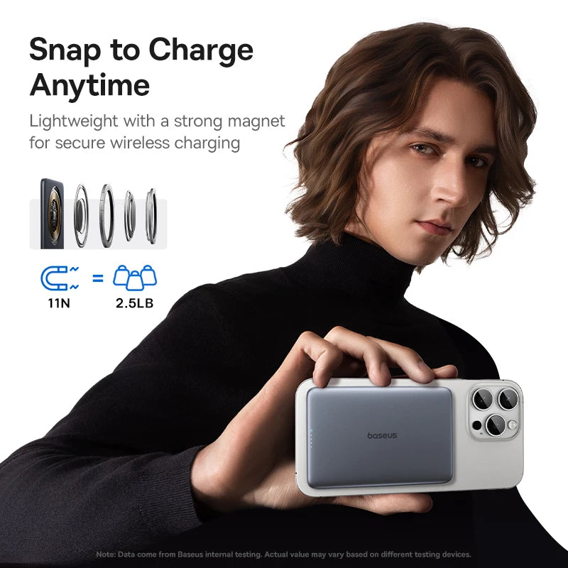Baseus MagSafe Magnetic Power Bank (5,000mAh)