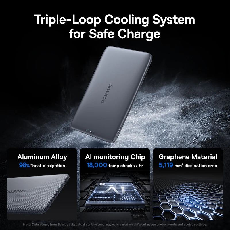 Baseus MagSafe Magnetic Power Bank (5,000mAh)