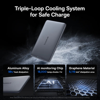 Baseus MagSafe Magnetic Power Bank (5,000mAh)