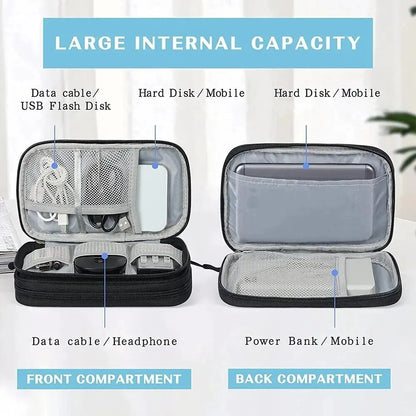 Travel Tech Organiser Pouch