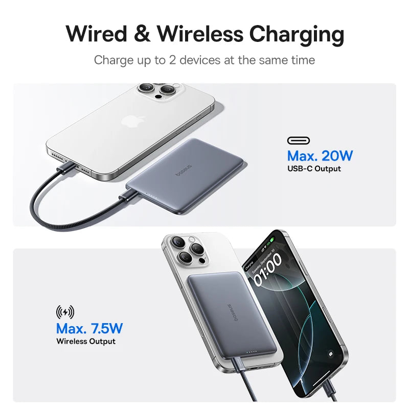 Baseus MagSafe Magnetic Power Bank (5,000mAh)