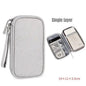 Travel Tech Organiser Pouch