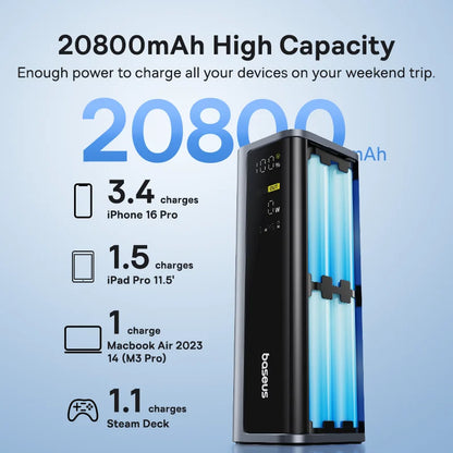 Baseus 145W Fast-Charging Power Bank (20,800mAh)